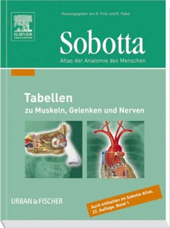 Sobotta Tabellen - Putz, Reinhard / Pabst, Reinhard (Hgg.)