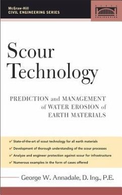 Scour Technology - Annandale, George W