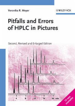 Pitfalls and Errors of HPLC in Pictures - Meyer, Veronika R.