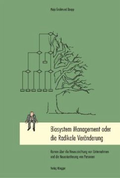 Cover Biosystem Management oder die radikale Veränderung