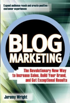 Blog Marketing - Wright, Jeremy