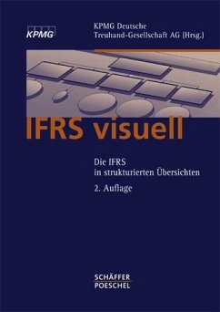 Cover IFRS visuell