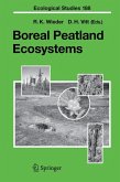 Boreal Peatland Ecosystems