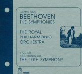 Ludwig Van Beethoven: The Symphonies