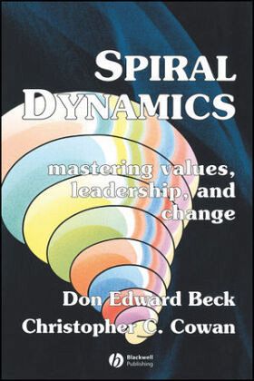 Spiral Dynamics Spiral Dynamics