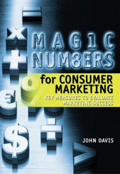 Cover Magic Numbers for Consumer Marketing