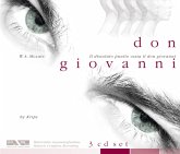 Mozart: Don Giovanni