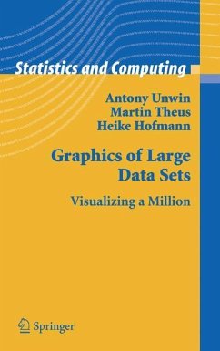 Graphics of Large Datasets - Unwin, Antony;Theus, Martin;Hofmann, Heike