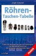 Röhren-Taschen-Tabelle - Bild 1