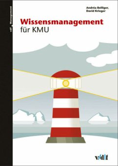 Wissensmanagement für KMU - Zimmermann, Frieder;North, Klaus;Popp, Heribert