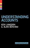 Understanding Accounts