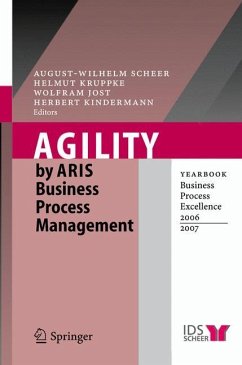Agility by ARIS Business Process Management - Scheer