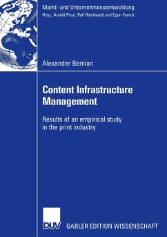 Content Infrastructure Management - Benlian, Alexander