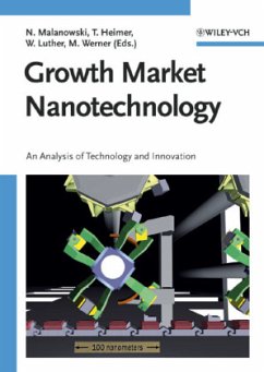 Growth Market Nanotechnology - Malanowski, Norbert / Heimer, Thomas / Luther, Wolfgang / Werner, Matthias (Hgg.)