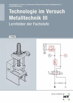 Technologie im Versuch Metalltechnik