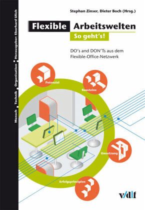Flexible Arbeitswelten - So geht's
