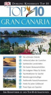 Top 10 Gran Canaria - Corne, Lucy