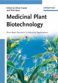 Medicinal Plant Biotechnology, 2 Vols.