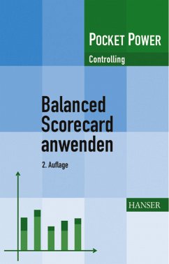 Cover Balanced Scorecard anwenden