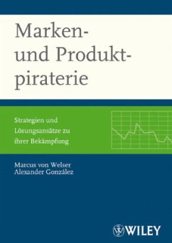 Cover Marken- und Produktpiraterie