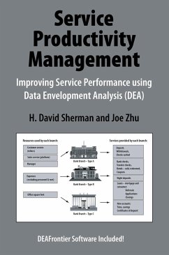 Service Productivity Management - Sherman, H. D.; Zhu, Joe