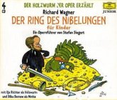 Der Ring des Nibelungen für Kinder