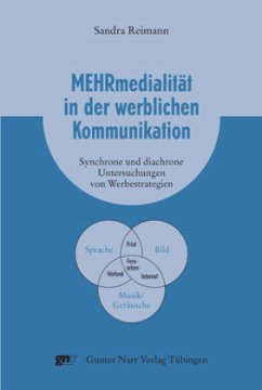 Cover Mehrmedialität in der werblichen Kommunikation