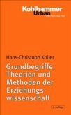 Grundbegriffe, Theorien und Methoden der Erziehungswissenschaft