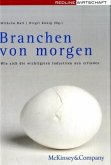 Branchen von morgen