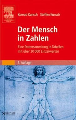 Der Mensch in Zahlen - Kunsch, Konrad; Kunsch, Steffen