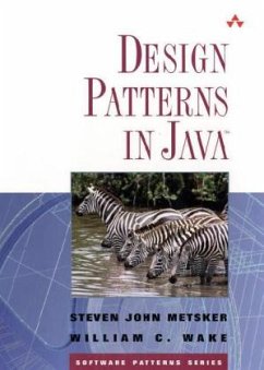 Cover Design Patterns in Java