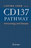 CD137 Pathway: Immunology and Diseases