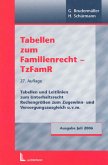 Tabellen zum Familienrecht