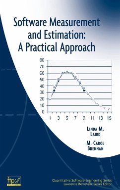 Software Measurement and Estimation - Laird, Linda M.