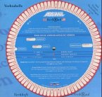 Assimil Verbrad Englisch