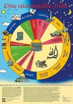 Das islamische Jahr, farbige Wandkarte - Wimmer, Stefan J.