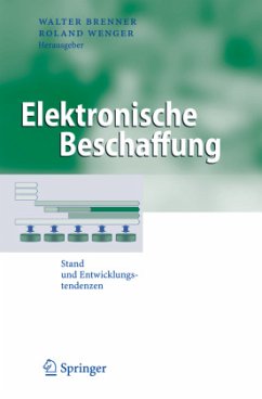 Elektronische Beschaffung - Brenner