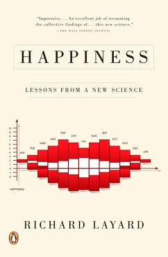 Happiness - Layard, Richard