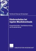 Käuferverhalten bei legalen Musikdownloads