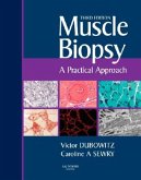 Muscle Biopsy Muscle Biopsy