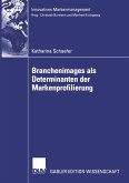 Branchenimages als Determinanten der Markenprofilierung