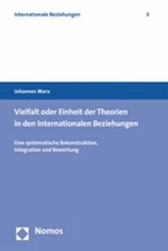 Vielfalt oder Einheit der Theorien in den Internationalen Beziehungen - Marx, Johannes