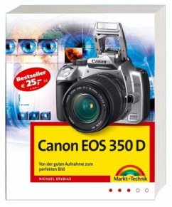 Cover Canon EOS 350 D