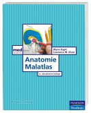 Anatomie Malatlas