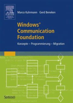 Windows® Communication Foundation: Konzepte - Programmierung - Migration - Kuhrmann, Marco; Beneken, Gerd