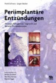 Periimplantäre Entzündungen