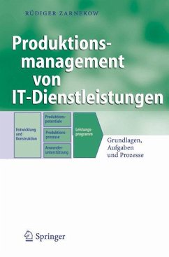 Produktionsmanagement von IT-Dienstleistungen - Zarnekow, Rüdiger