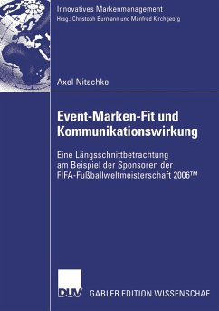 Event-Marken-Fit und Kommunikationswirkung - Nitschke, Axel