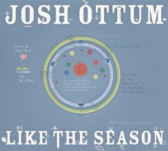 Like The Season - Ottum,Josh