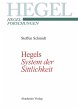 Hegels 
